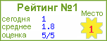 Рейтинг ТОП100